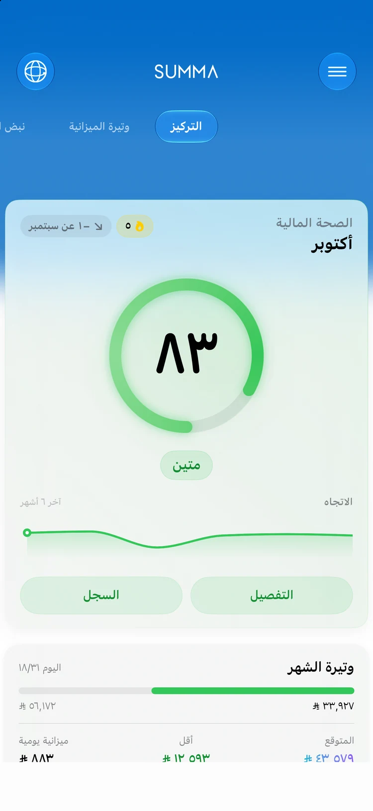 Focus: نتيجة واحدة تلخّص صحتك المالية.