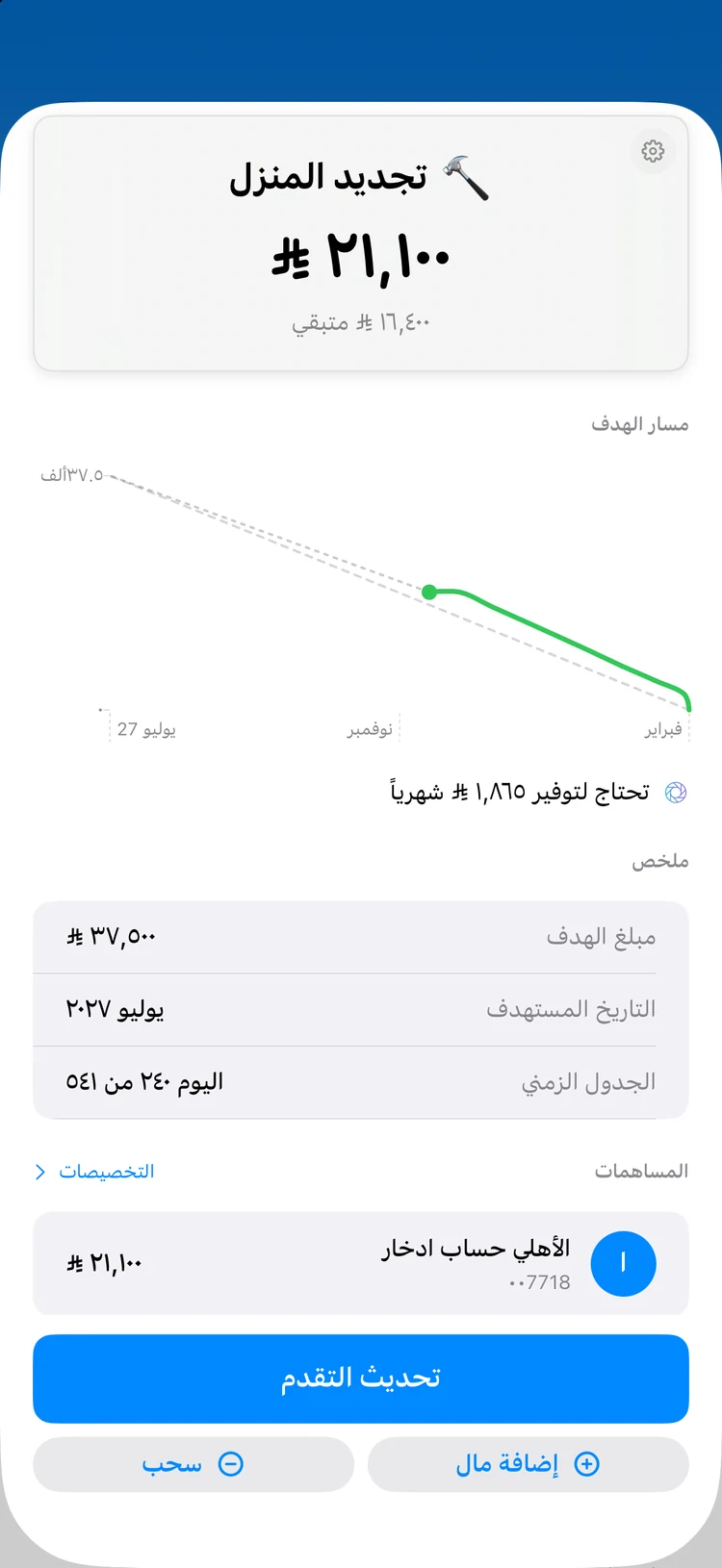 الأهداف: أهداف ادخارك، شاهدها وهي تمتلئ.