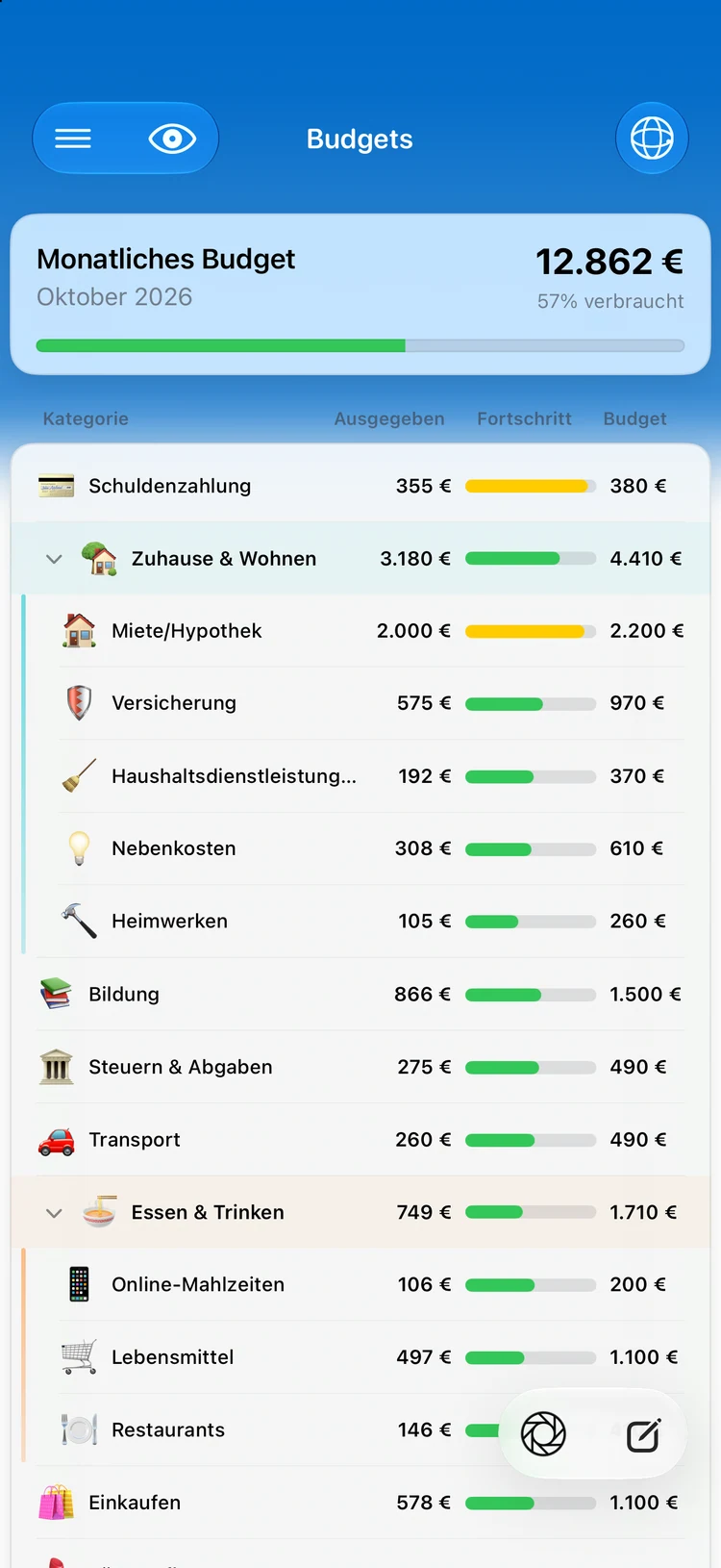 Rollierende Kategorie-Budgets in Summa: das Ausgabentempo im Monatsverlauf auf einen Blick.