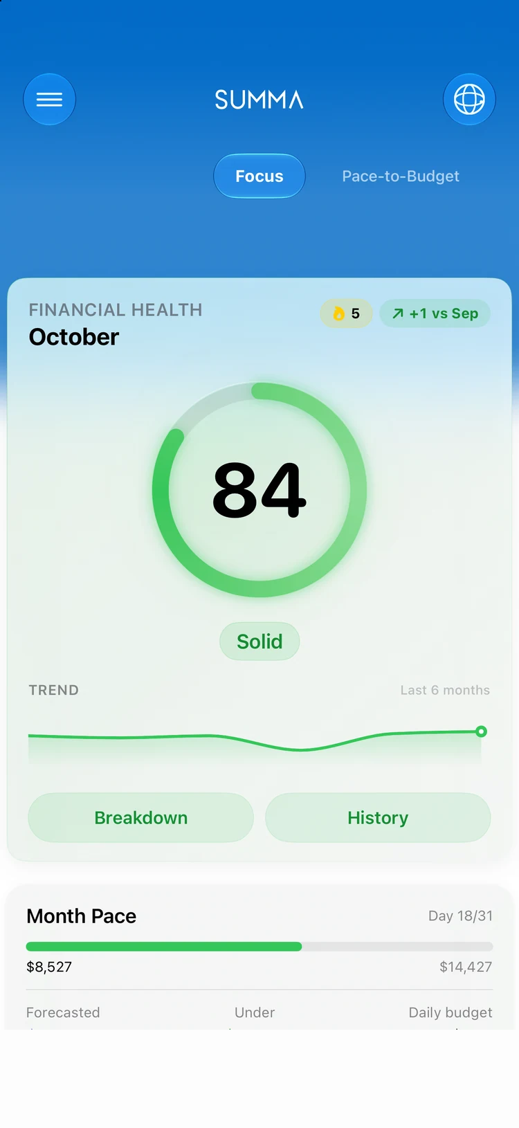 Focus: One score for your financial health.