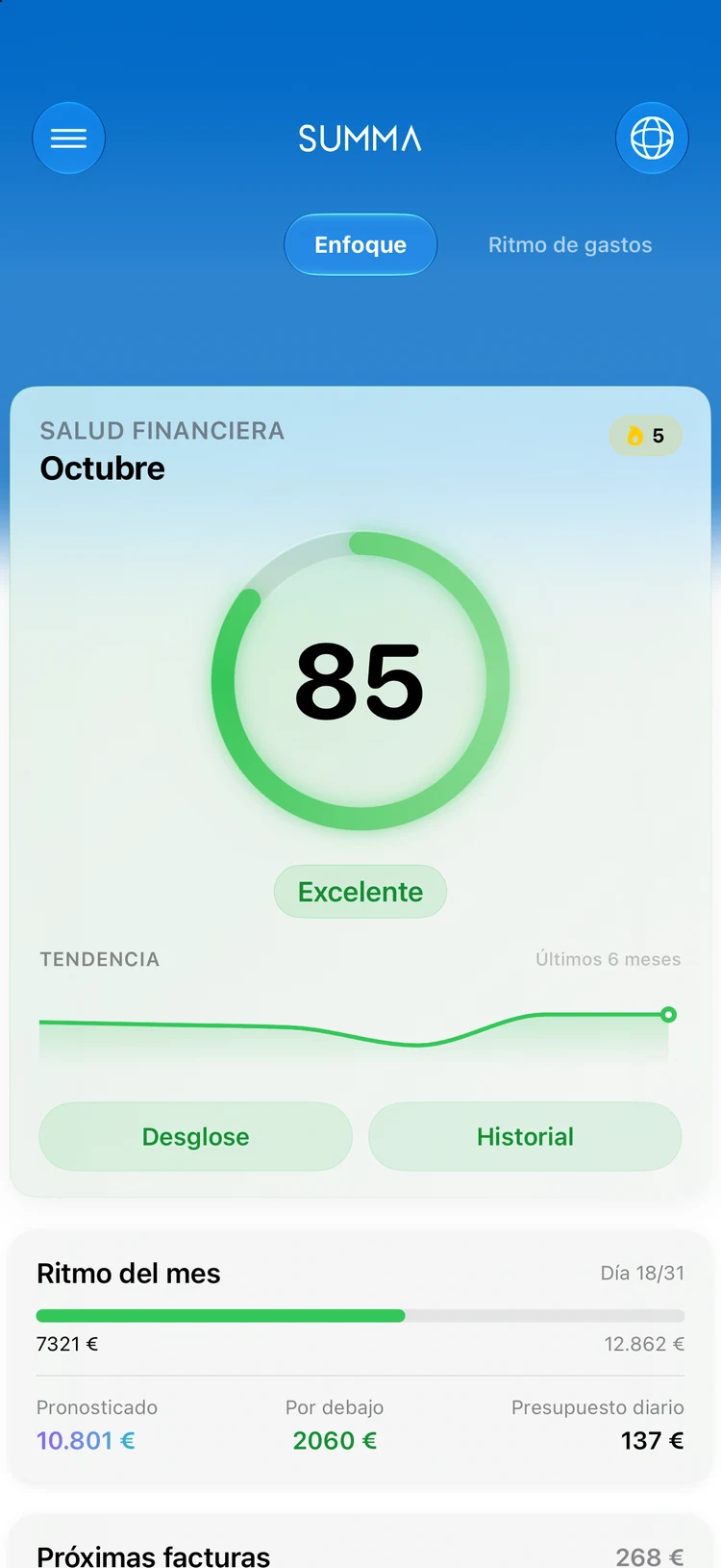 Focus: Una puntuación para tu salud financiera.