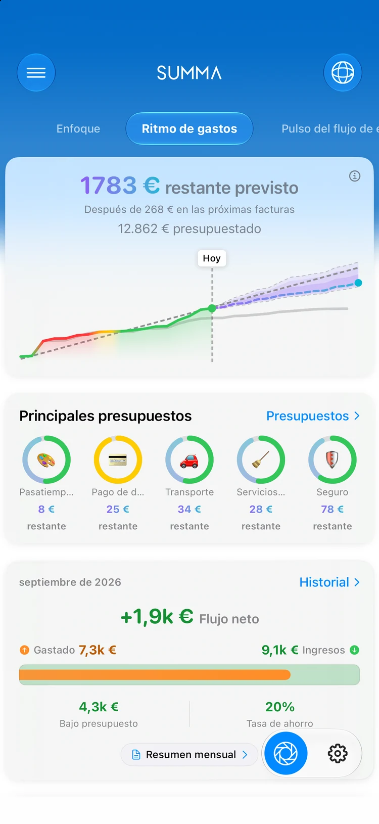 Ingresos y gastos mes a mes en Summa: el mes kakeibo, llevado automáticamente.