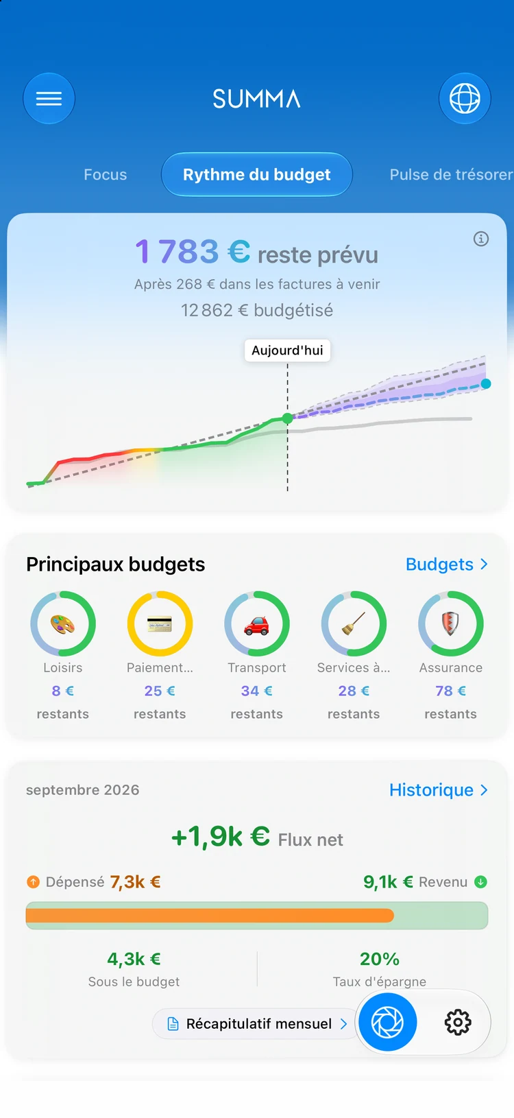 Revenus et dépenses mois par mois dans Summa : le mois kakeibo, tenu automatiquement.