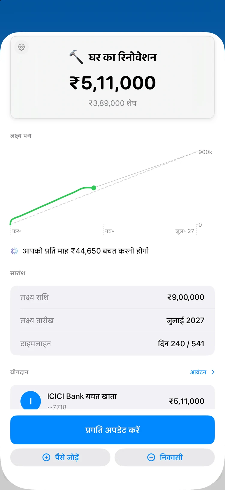 लक्ष्य: बचत लक्ष्य, जिन्हें भरते हुए आप देख सकें।