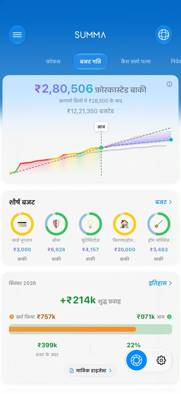 Summa में महीने-दर-महीने आय और ख़र्च: काकीबो का महीना, अपने आप दर्ज।