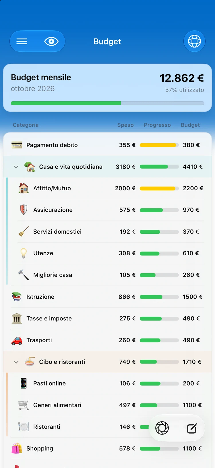 Budget per categoria con riporto in Summa: il ritmo del mese, visibile a colpo d'occhio.