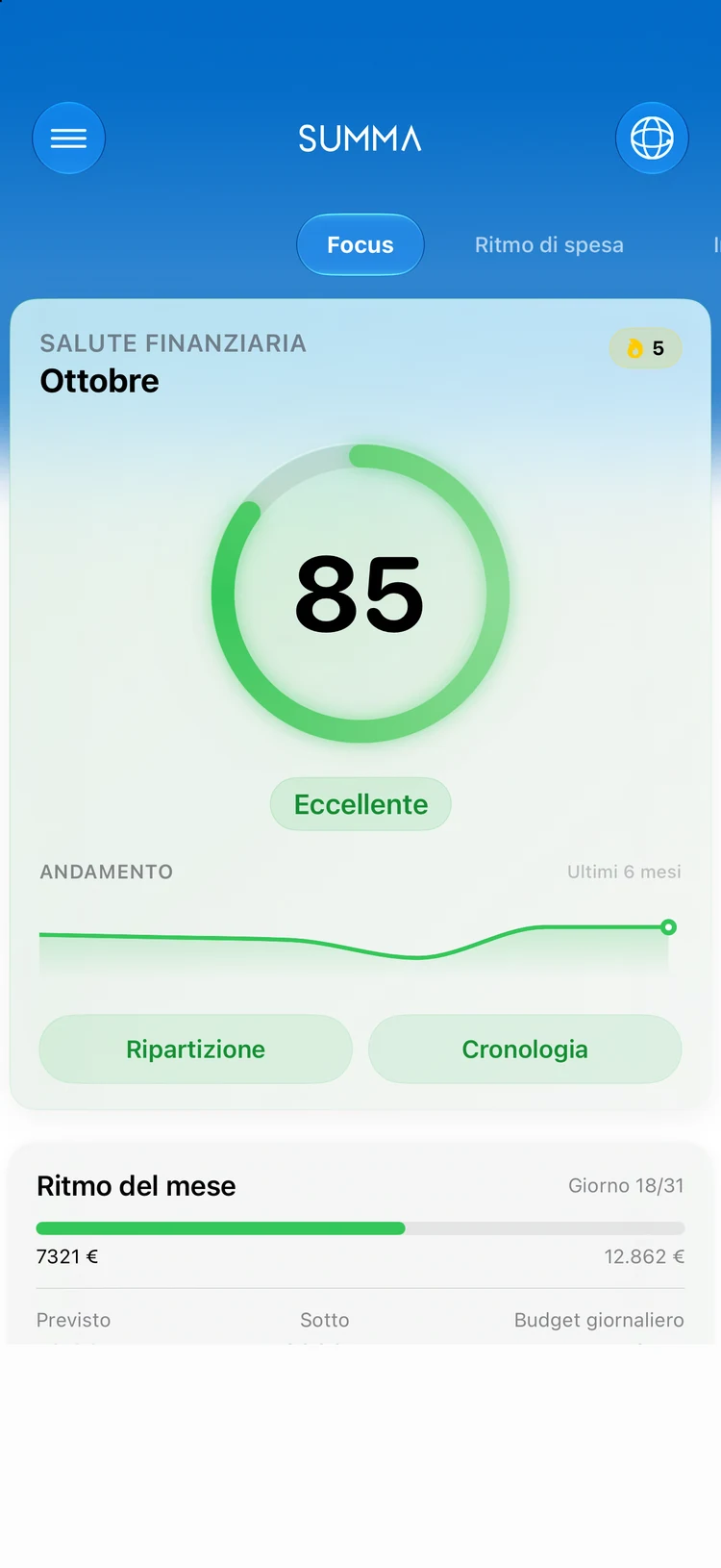 Il pannello di Summa: conti, budget, bollette e patrimonio netto in un unico registro.