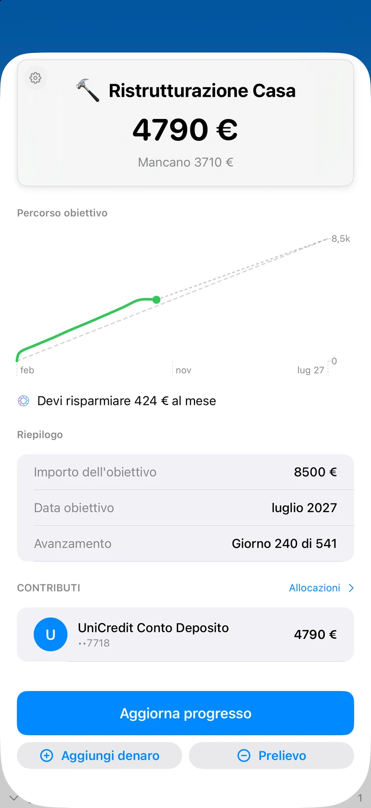 Obiettivi: Obiettivi di risparmio che vedi crescere.