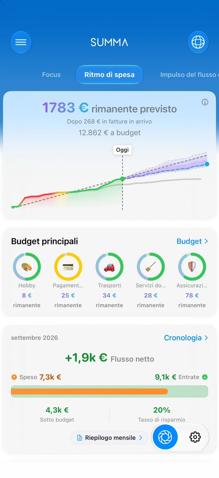 Entrate e uscite mese per mese in Summa: il mese del kakeibo, tenuto in automatico.