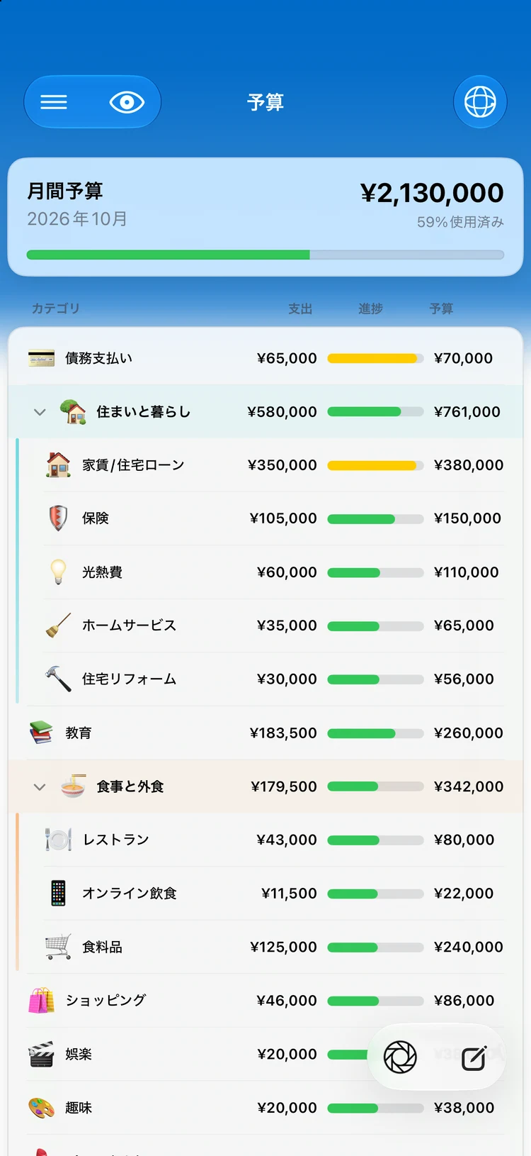 Summaの繰り越し対応カテゴリ予算では、月の進み具合に対するペースが一目でわかります。