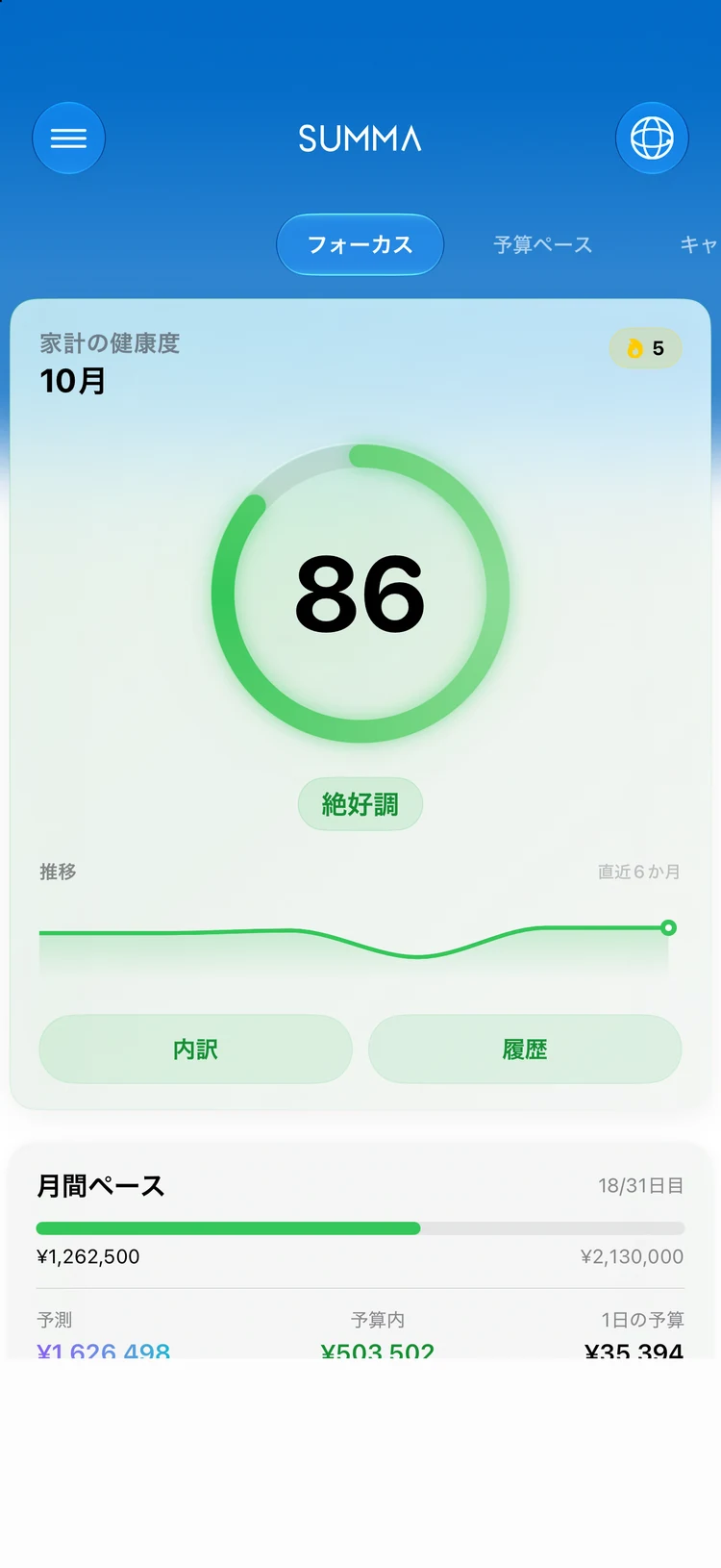Summaのダッシュボードは、口座・予算・支払い・純資産をひとつの帳簿にまとめます。