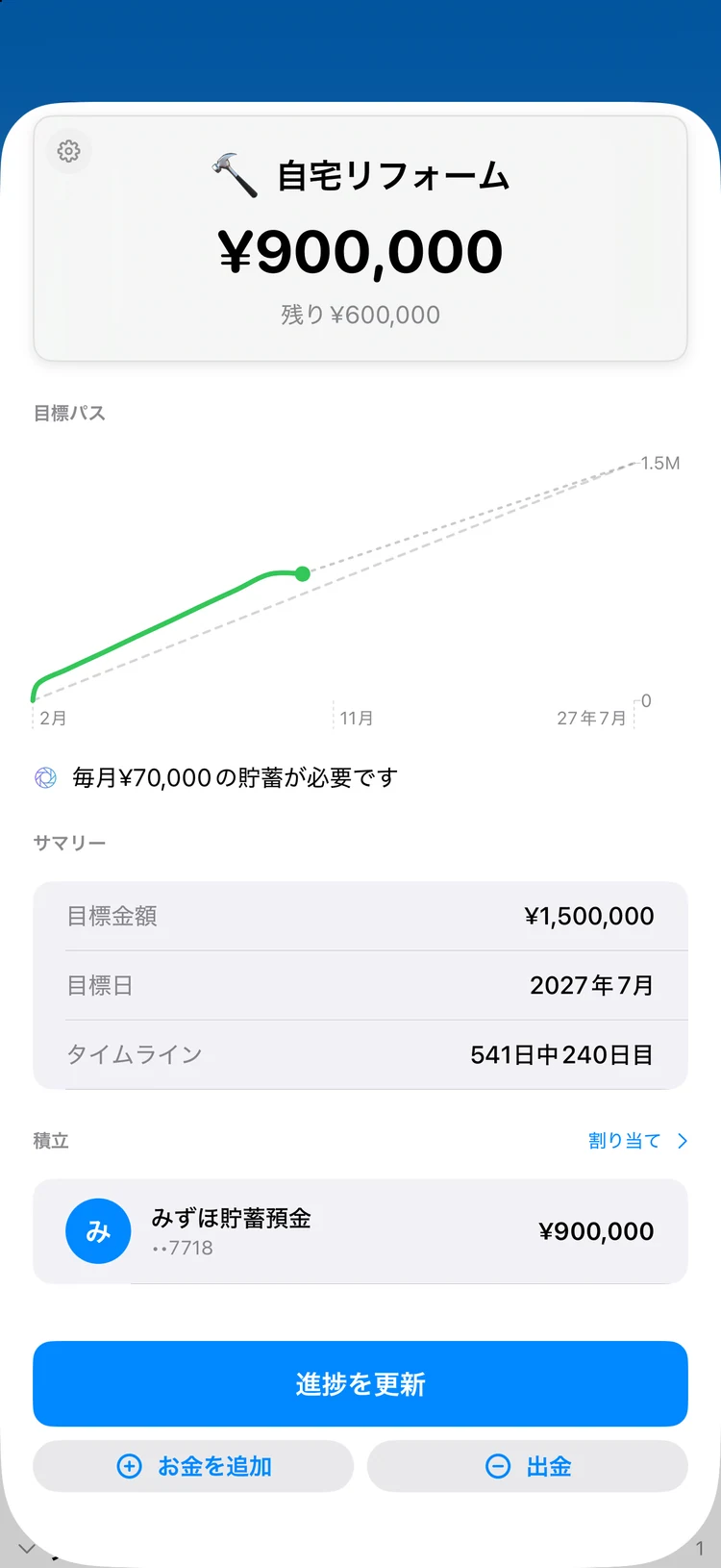 目標: 貯蓄目標が、 満ちていくのが見える。