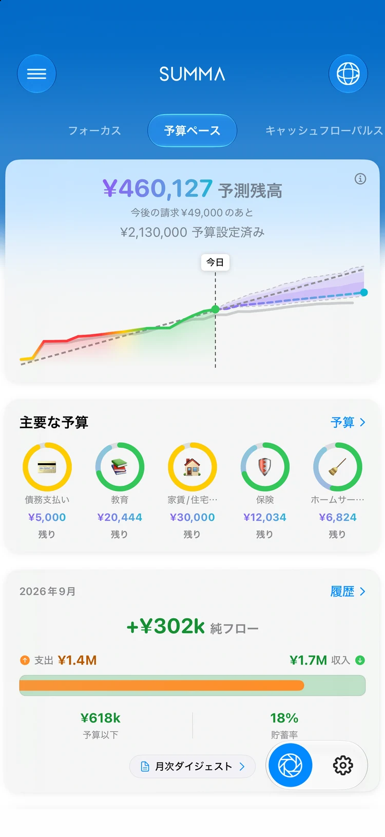 Summaの月次収支ヒストリー。家計簿の締めを、自動で。