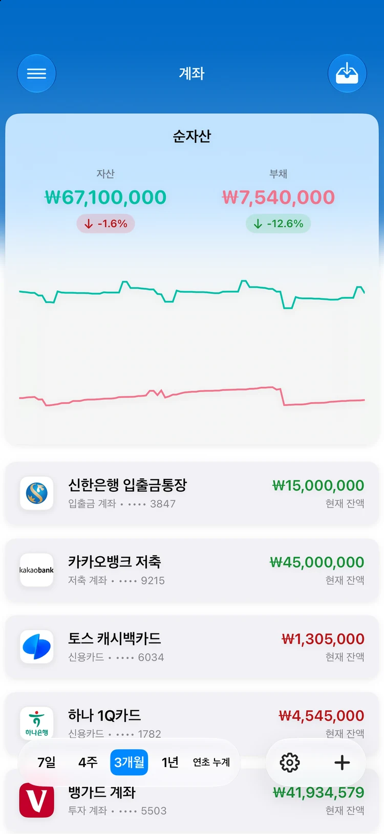 Summa on iPhone: accounts and net worth
