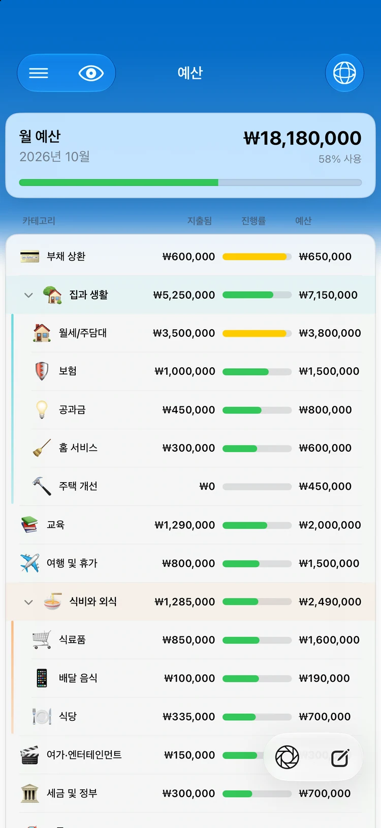 Summa의 이월형 카테고리 예산에서는 이달의 소비 속도가 한눈에 보입니다.