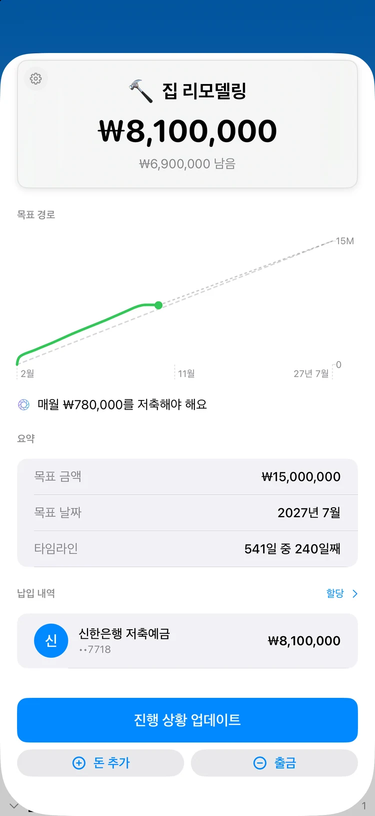 목표: 저축 목표가 채워지는 모습을 지켜보세요.