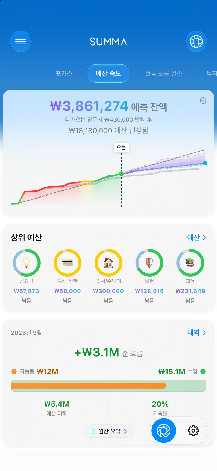 Summa의 월별 수입·지출 기록. 가계부 결산을 자동으로.
