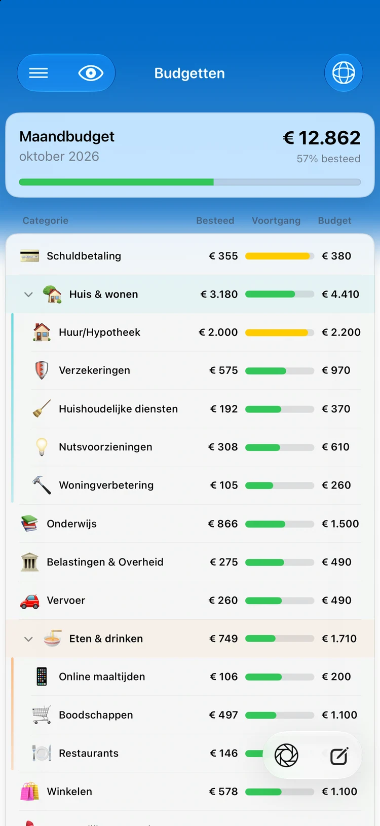 Doorlopende categoriebudgetten in Summa: het tempo van de maand in één oogopslag.