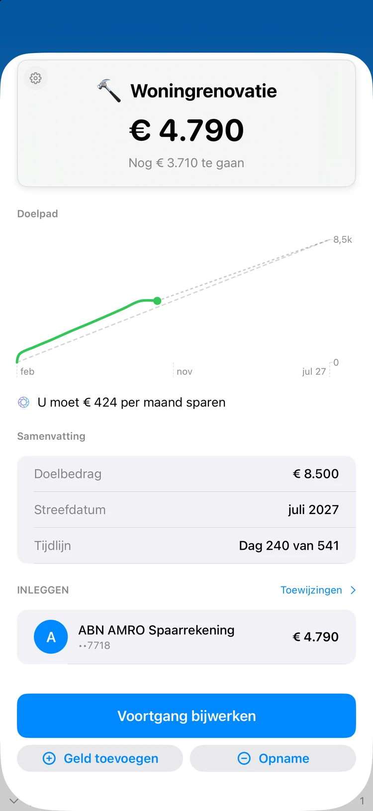 Doelen: Spaardoelen die je ziet vollopen.