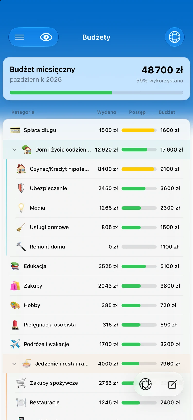 Kroczące budżety kategorii w aplikacji Summa: tempo miesiąca widoczne na pierwszy rzut oka.