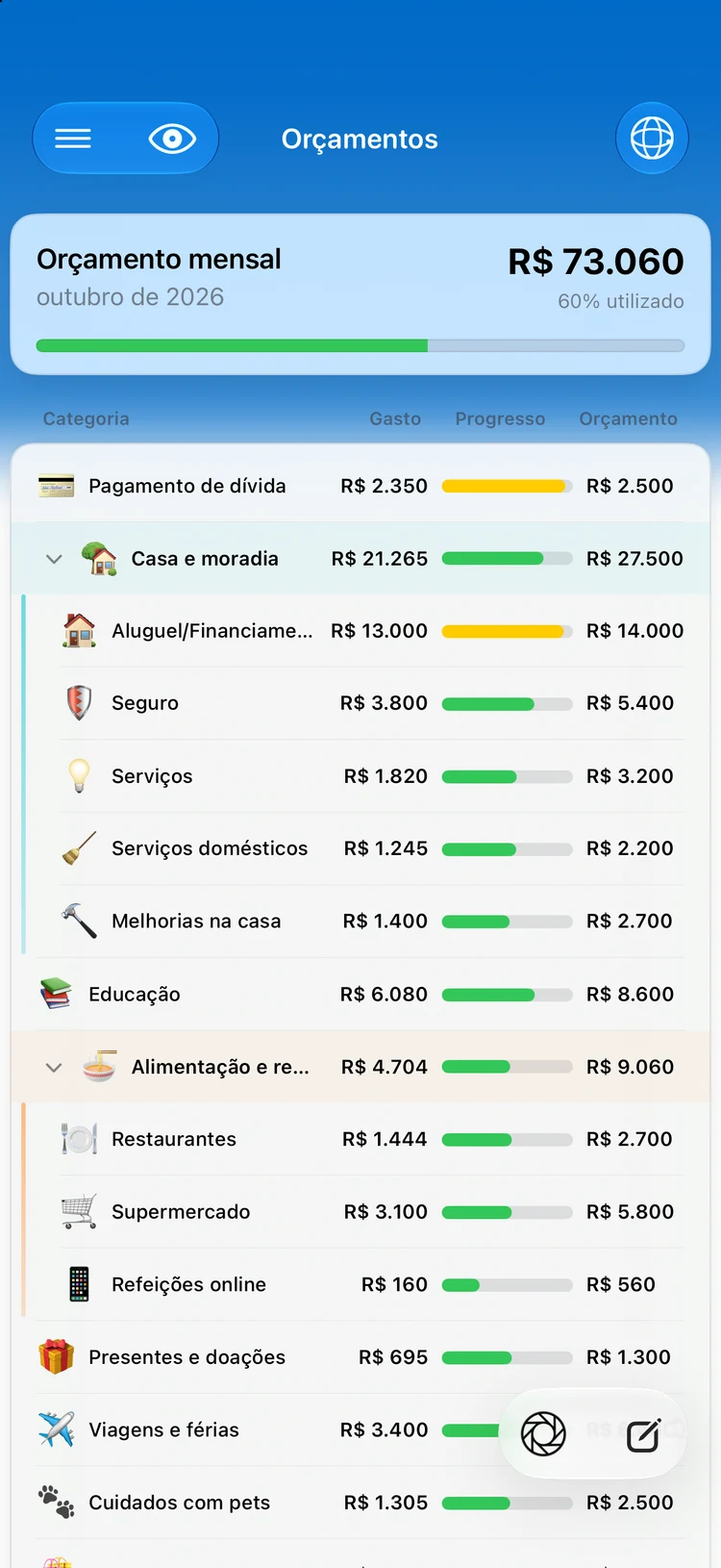 Orçamentos contínuos por categoria no Summa: o ritmo do mês, visível de relance.