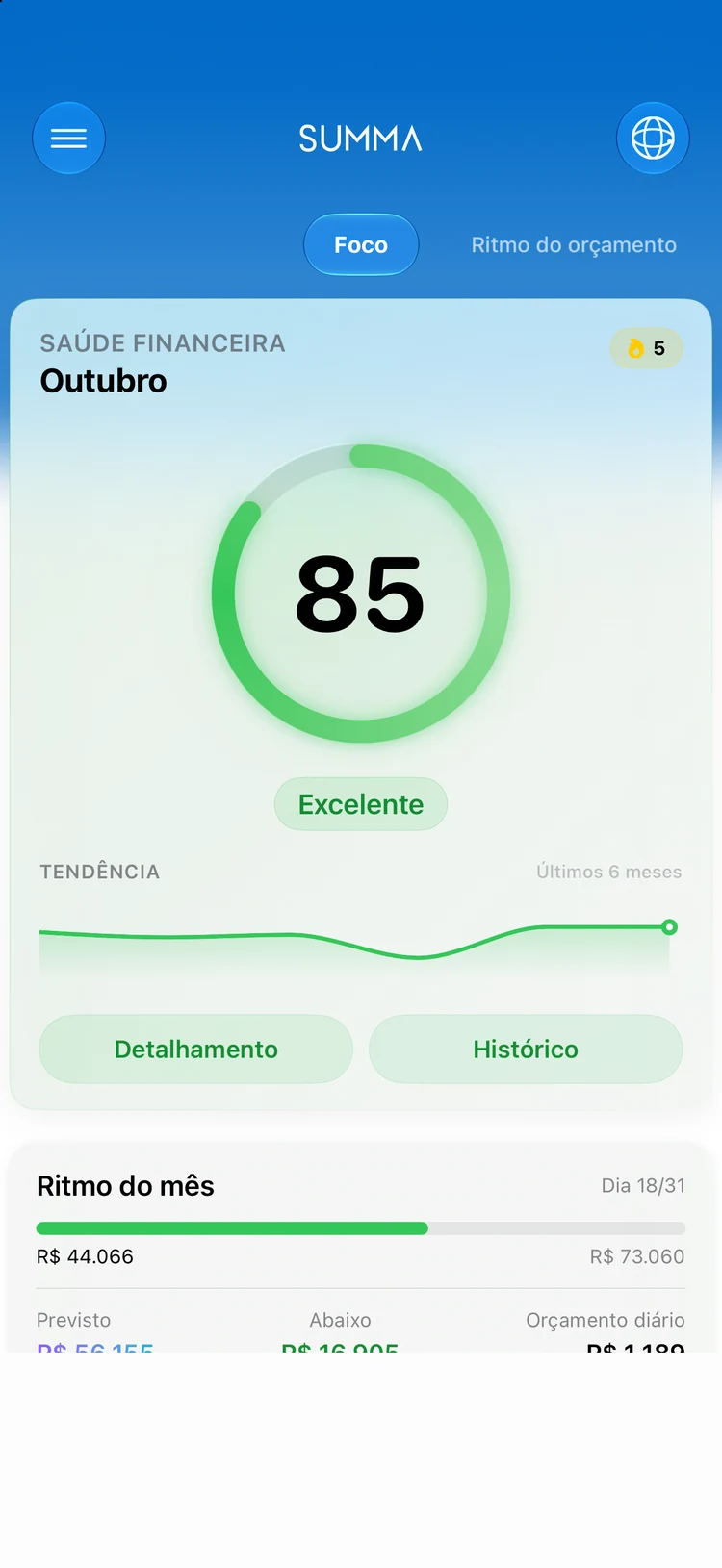 O painel do Summa: contas, orçamentos, cobranças e patrimônio líquido em uma só tela.