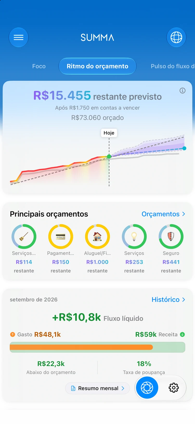 Receitas e gastos mês a mês no Summa: o mês do kakeibo, mantido automaticamente.