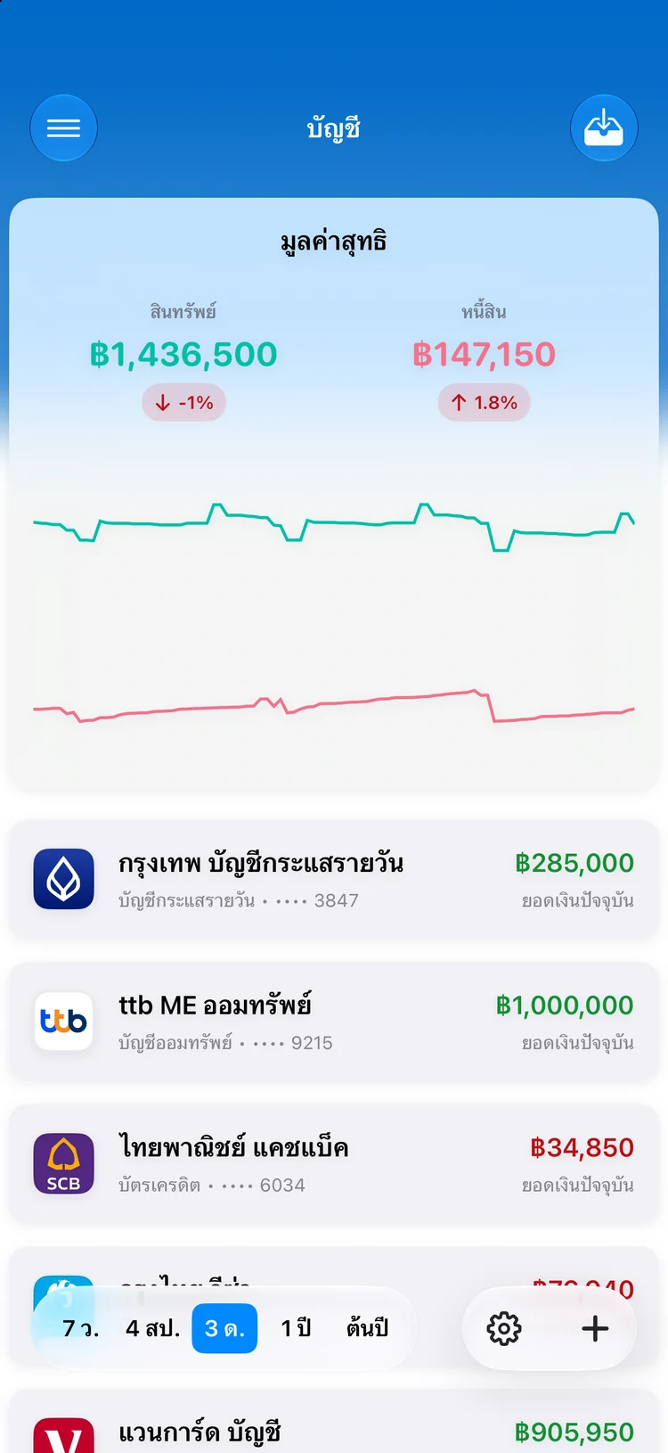 Summa on iPhone: accounts and net worth