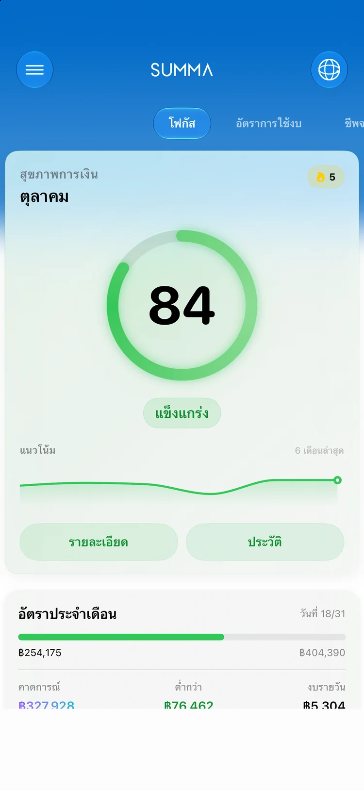 แดชบอร์ดของ Summa: บัญชี งบประมาณ บิล และความมั่งคั่งสุทธิ รวมในหน้าเดียว