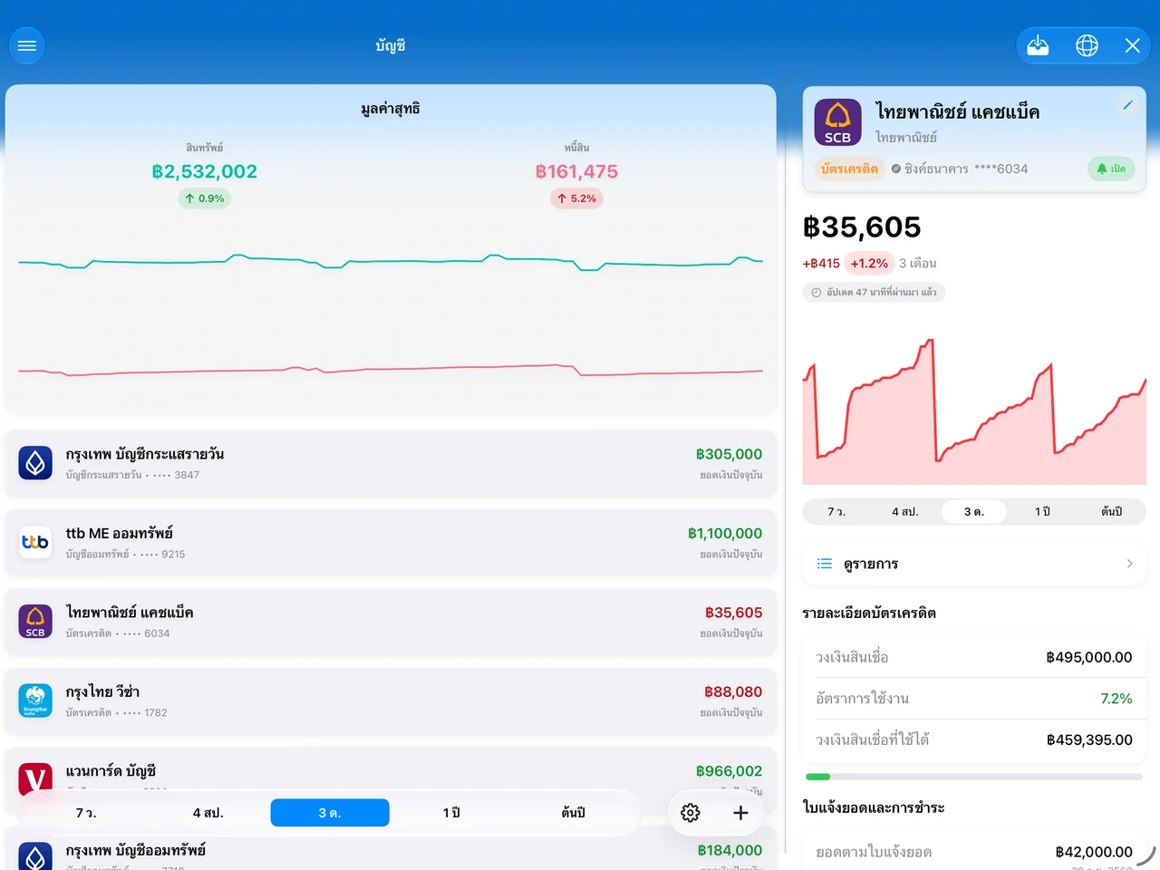 Summa on iPad: accounts beside the detail pane