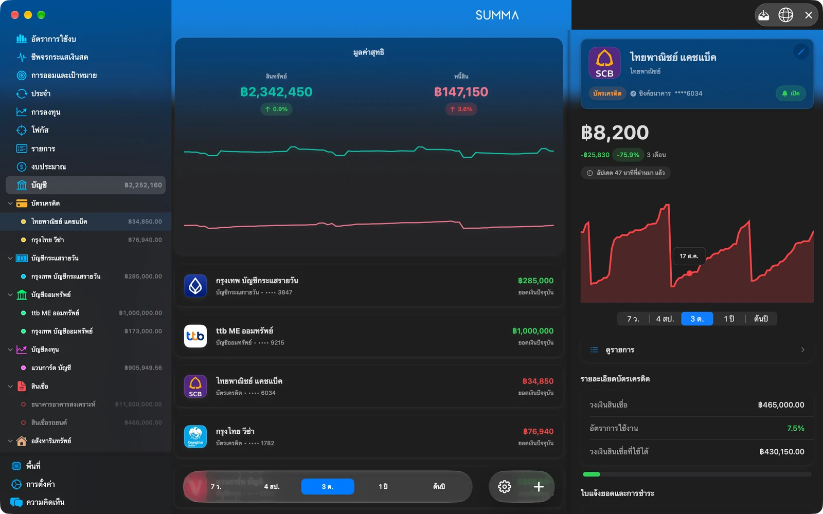 Summa for Mac: every account and the net worth
