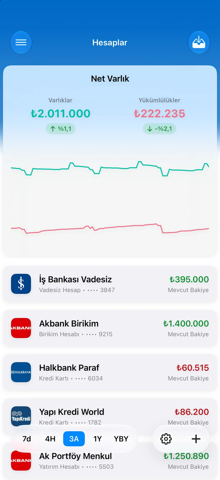 Summa on iPhone: accounts and net worth