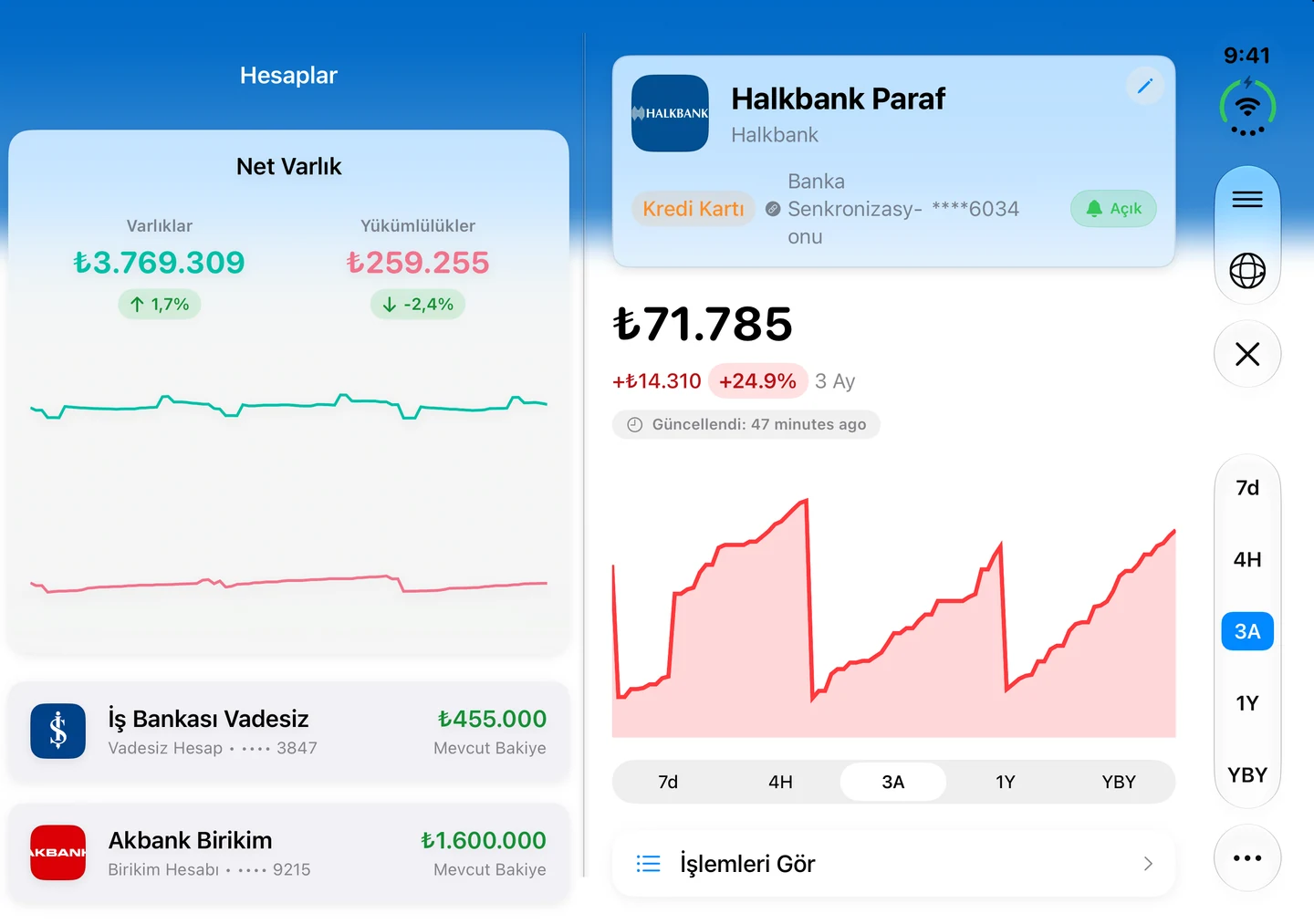 Summa on iPhone Duo, open: accounts and net worth