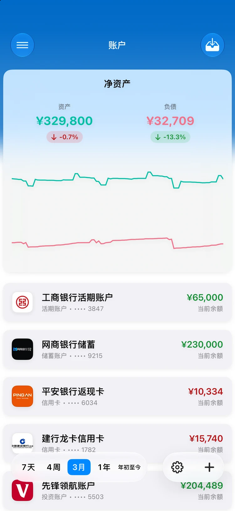 Summa on iPhone: accounts and net worth