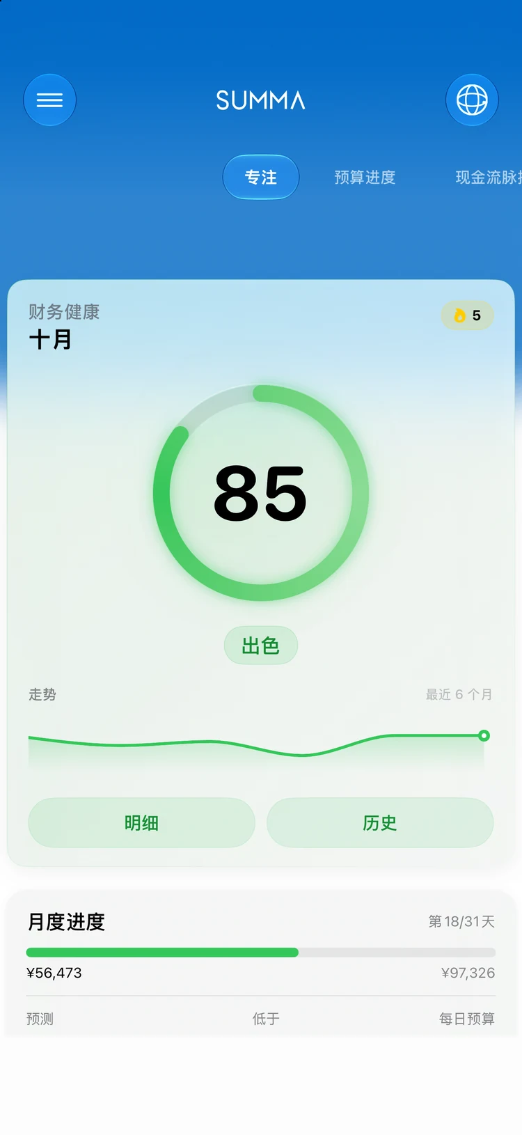 Focus: 一个评分， 看懂你的财务健康。