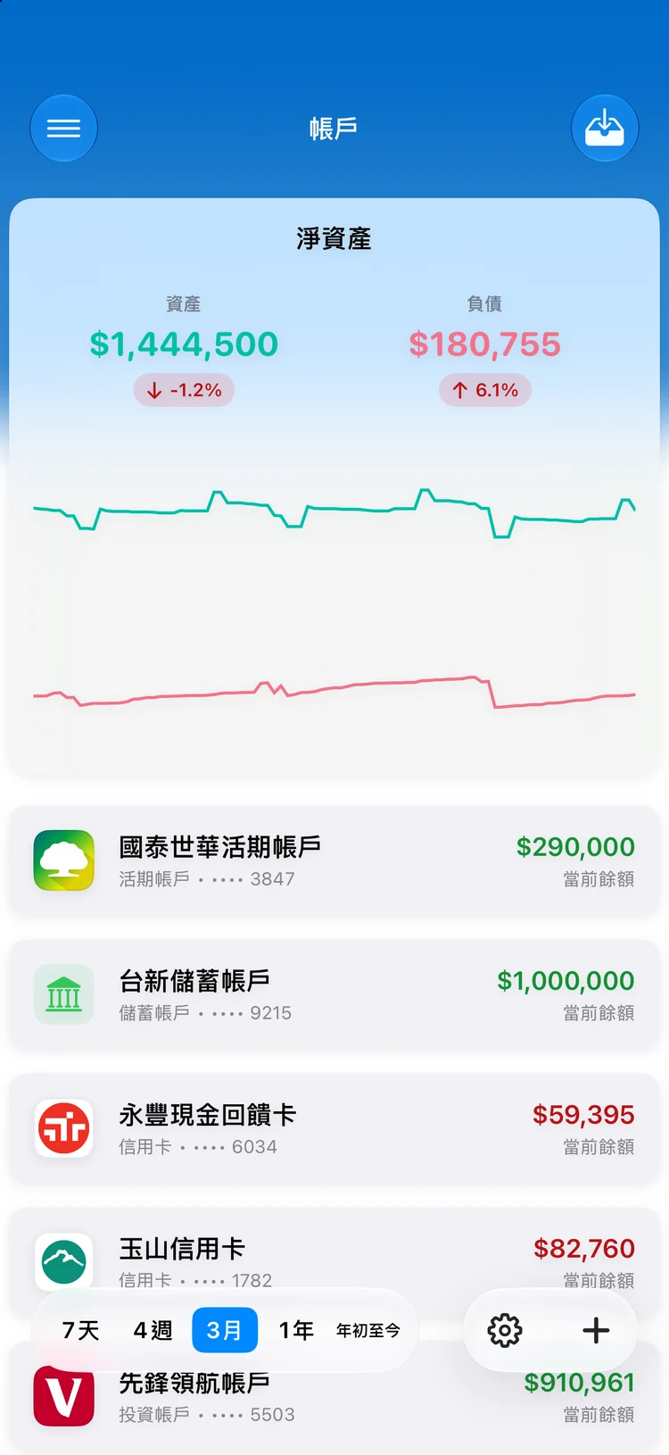 Summa on iPhone: accounts and net worth