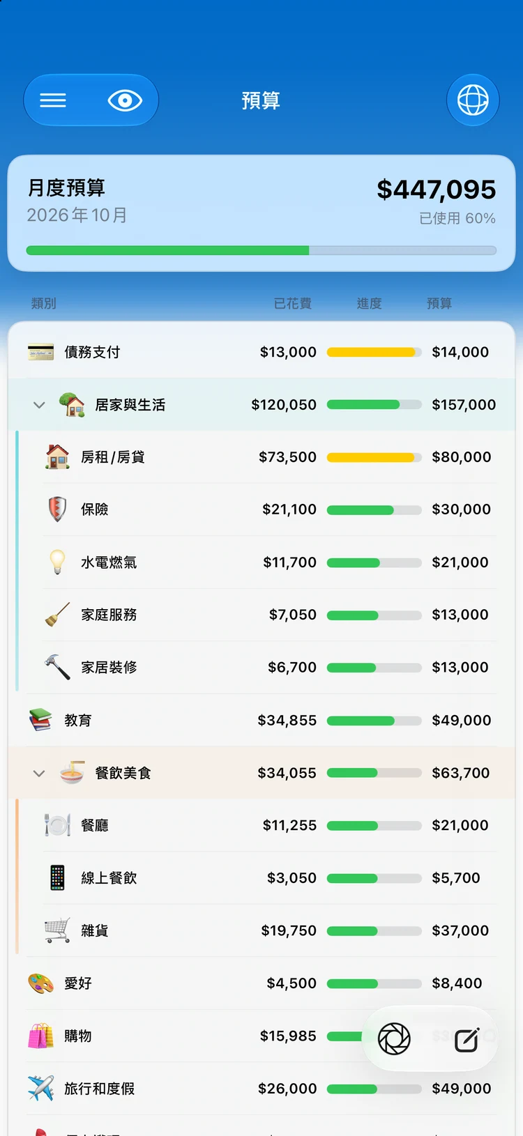 Summa 的可結轉分類預算:本月的消費節奏,一眼看清。