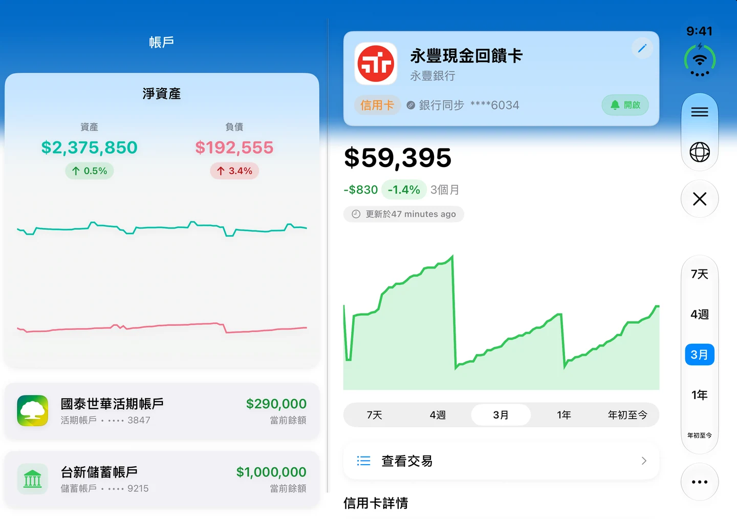 Summa on iPhone Duo, open: accounts and net worth