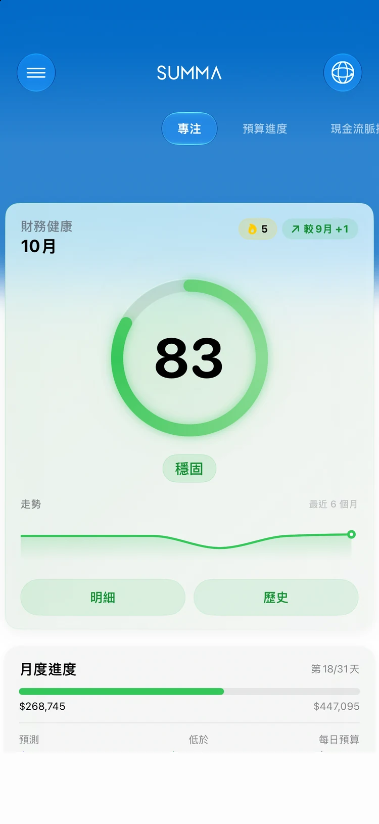 Focus: 一個評分, 看懂你的財務健康。