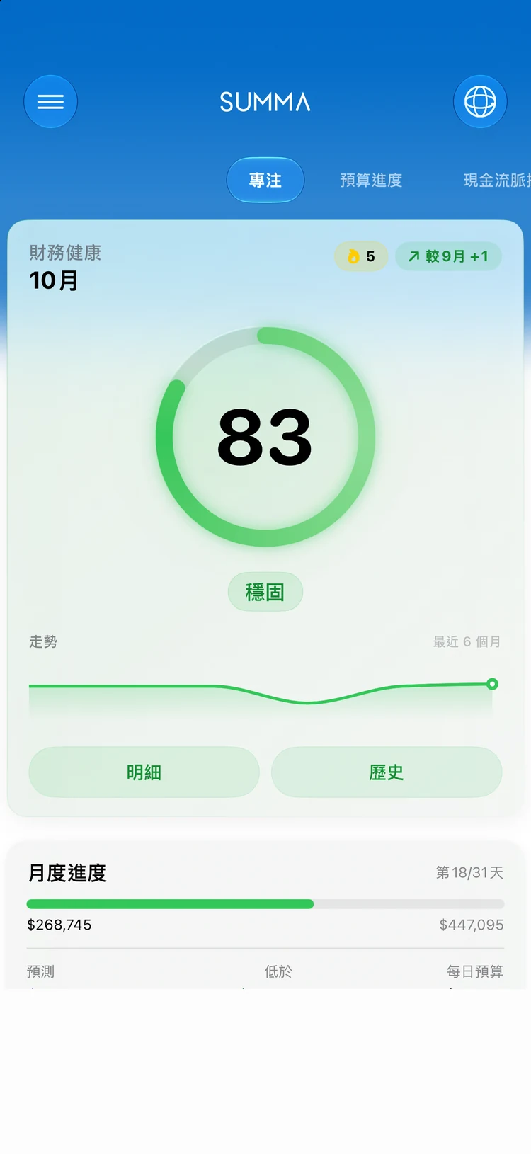 Summa 儀表板:帳戶、預算、帳單與淨資產,同在一本帳上。